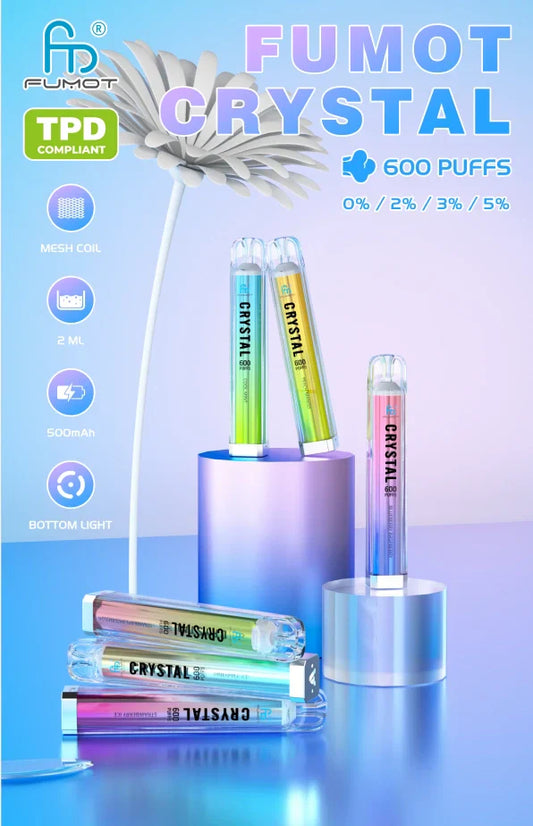 RandM Crystal 600 Puffs Disposable Vape - 2ml, 12 Flavors, Rechargeable