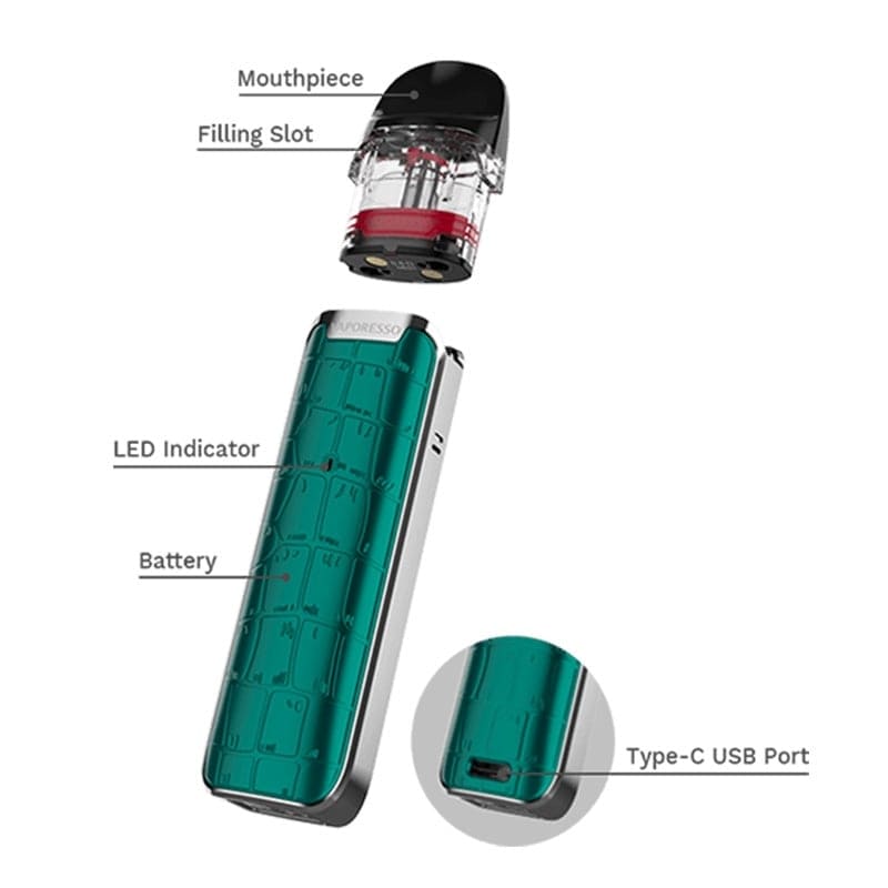VAPORESSO Luxe Q - Kit E-Cigarette 1000mAh 2ml